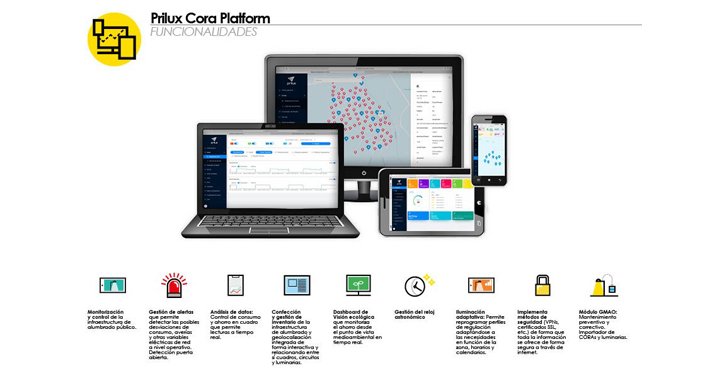 Funcionalidades de Cora Manager Platform.