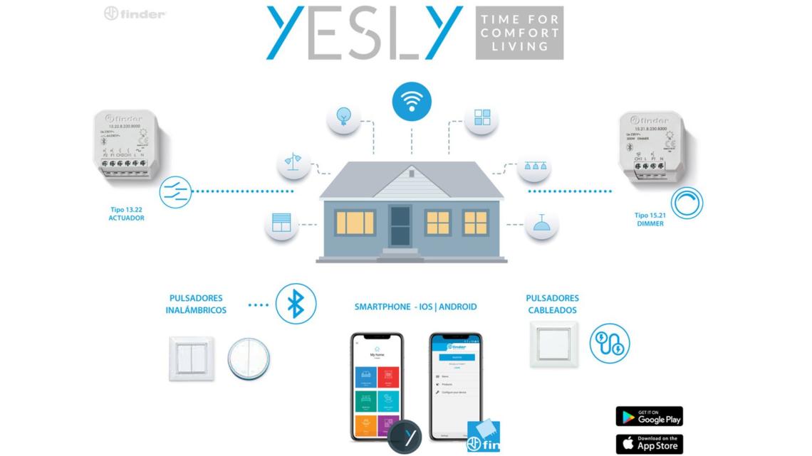 Yesly es el ecosistema de Finder para la Smart Home.