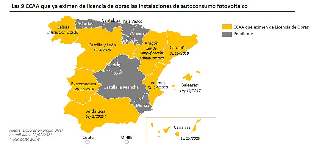 mapa ausencia licencia obras autoconsumo