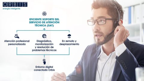 Orbis coloca servicio atención técnica como referente