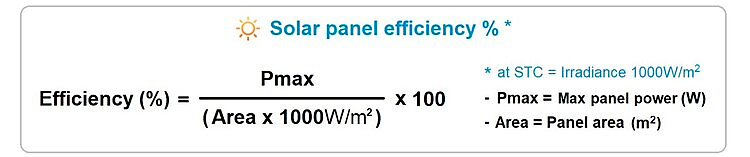 Fórmula de la eficiencia en paneles solares