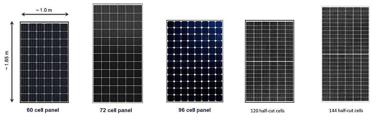 Paneles fotovoltaicos comerciales de varios tamaños