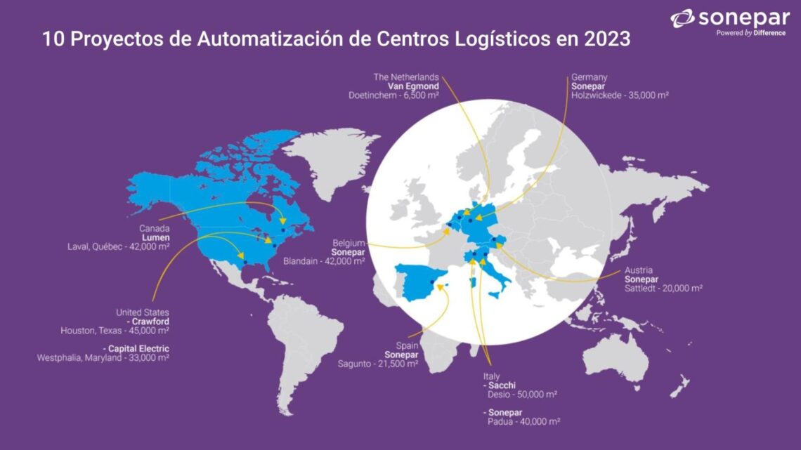 Sonepar invierte más de 2.500 millones de euros en la automatización de su cadena de suministro.
