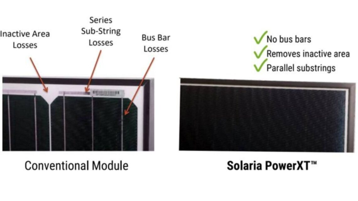 Paneles fotovoltaicos tejas